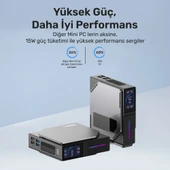 RaXius Momentum DS-R7.8845A009 Ryzen7 8845HS 32GB 1TBSSD FreeDOS Mini PC - 3