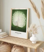 Çerçevesiz Poster Ohara Koson Tavuskuşu thumbnail 6