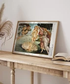 Çerçevesiz Poster Sandro Botticelli Venüs'ün Doğuşu thumbnail 3