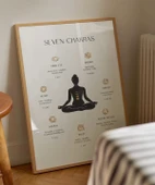 Çerçevesiz Poster Çakra Dengesi thumbnail 4