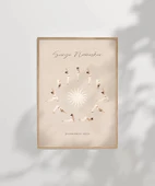 Çerçevesiz Poster Bedenin Ritmi thumbnail 7