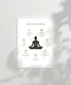 Çerçevesiz Poster Çakra Dengesi thumbnail 2