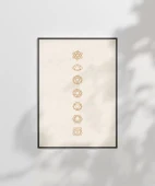 Çerçevesiz Poster Enerji Dengesi thumbnail 6