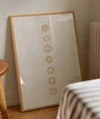 Çerçevesiz Poster Enerji Dengesi thumbnail 4