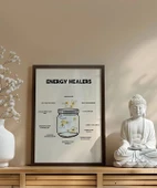 Çerçevesiz Poster Şifa Veren Alışkanlıklar thumbnail 3