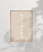 Çerçevesiz Poster Enerji Merkezleri thumbnail 7