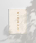 Çerçevesiz Poster Enerji Dengesi thumbnail 2