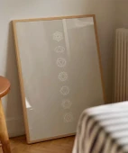 Çerçevesiz Poster Enerji Merkezleri thumbnail 3