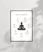 Çerçevesiz Poster Çakra Dengesi thumbnail 6