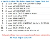 6 Yaş Siyah, Gold, Mor Balon, Siyah-Gold Doğum Günü Seti thumbnail 2