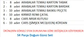 Cars, (Arabalar), Şimşek Mcqueen  8 Adet Tabak, 8 Adet Bardak, 10 Peçete, 10 Çatal,10 Kürdan,8 Adet Mısır Kutusu thumbnail 2