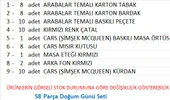 Cars, (Arabalar), Şimşek Mcqueen Tabak, Bardak, Mısır Kutusu, Peçete, Çatal, Kürdan, Fon Perde, Masa Örtüsü, Masa Eteği thumbnail 2