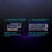 RaXius Momentum SD-R5.743U016 Ryzen5 7430U 64GB 2TBSSD FreeDOS Mini PC thumbnail 6