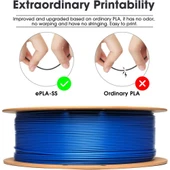 Esun Basic Pla Mavi Filament 1,75mm 1 Kg - Urhanshop Gönderimli - 3