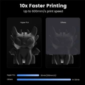 Creality Hyper Pla Siyah Filament 1.75mm 1Kg - Urhanshop Yetkili Satış thumbnail 4