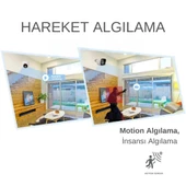 8 KAMERALI İÇ MEKAN GÜVENLİK SETİ 250 GB HDD DAHİL - 82250D thumbnail 4