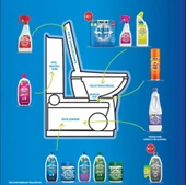 Thetford Powerpods 20li Tablet Karavan Tuvalet Kimyasalı thumbnail 3