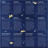 Galison Kedili Burç Puzzle thumbnail 8