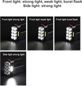 Güneş Enerjili Kamp Av Feneri thumbnail 5