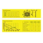 Elegia 125 BD 12.5cm Banyo Tuvalet Havalandırma Aspiratör Fanı – Kapaklı thumbnail 5