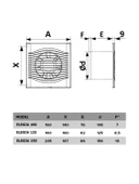 Easy 100 BV – 10 cm Kapaklı Banyo & WC Havalandırma Aspiratör Fanı thumbnail 5