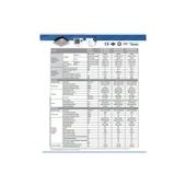 Haier AB71S2SG1FA 24000 BTU Kaset Tipi Inverter Klima A++ thumbnail 3