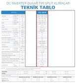 OLEFINI HITECH DCM 12000 BTU DUVAR TİPİ INVERTER SPLİT KLİMA A++ - 3