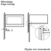 Bosch BFL524MG2 Mikrodalga Fırın Ankastre Antrasit Gri thumbnail 10