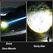 El Feneri 8000 Lümen 80W Zoomlu Uzun Menzil Şarjlı Powerbank Ledli Işık Lambası Su Geçirmez Kamp thumbnail 9