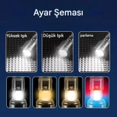 El Feneri 1500 Lümen Uzun Menzil Usb Şarjlı Powerbank Ledli Işık Kafa Lambası Su Geçirmez Kamp Led thumbnail 3
