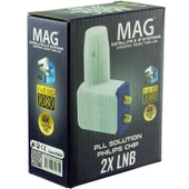 Mag 17267 Slim Roket HD Çiftli Lnb thumbnail 1