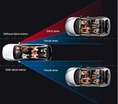 Çerçevesiz  Ayarlanabilir Kör Nokta Aynası 2 li - 5