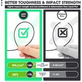 Esun Turuncu Pla+ Filament 1.75mm 1 Kg Plus thumbnail 4