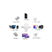 Otg 4in1 Cep Telefonu Çok Fonksiyonlu Usb Flash Bellek 128 Gb Type-c, Micro Sd Ve Kart Okuyucu - 3