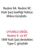 Xiaomi Redmi 9A Redmi 9C Uyumlu Şarj Aleti ve Kablosu 5V 2.4A 12W - 3