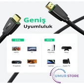 4K HDMI Örgülü Görüntü ve Ses Aktarma Kablosu 1.5 Metre thumbnail 5