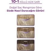 Palette Göz Alıcı Renkler 10-1 Küllü Açık Sarı Saç Boyası thumbnail 2