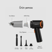 Neutron Şarjlı Araç Içi Süpürge - 2