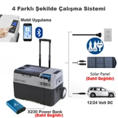 Acopower PX50 12/24/220Volt 50Litre Kompresörlü Tekerlekli Outdoor Oto Buzdolabı (Akü Dahil Değildir) thumbnail 2