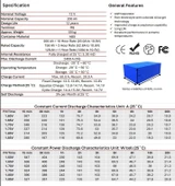 Mullinix 12V 200Ah Derin Döngülü AGM Jel Akü thumbnail 3