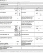 Samsung WD5000T WD90TA046BE1AH 1400 Devir 9+6 KG Kurutmalı Çamaşır Makinesi thumbnail 7