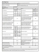 Samsung WD11DB8B85GHAH 11 KG Yıkama + 6 KG Kurutmalı Çamaşır Makinesi Beyaz thumbnail 5