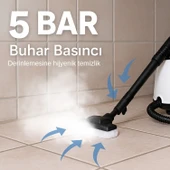 Mieco Stella Deluxe  5 Bar/ 2100W / Çok Fonksiyonlu 20 Parça Buharlı Temizleme Makinası - Beyaz thumbnail 4