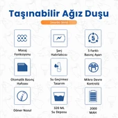 Waterpulse V580 Water Flosser Taşınabilir Şarjlı Masajlı Diş/Protez Bakım ve Ağız Duşu-Mavi - 6