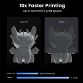 Creality Hyper Pla Gri Filament 1.75mm 1000Gr thumbnail 2