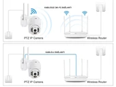 Ventus 360 Dönebilen Kablosuz Wifi Ip Kamera Speed Dome 1080p FullHD Gece Görüşlü Hareketli Dış Mekan Sesli New Edition - 3