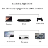 15 Metre - Aoc Fiber HDMI 2.1 Kablo - 48GBPS, 8K@60Hz, 4K@120Hz, 4K@60Hz, Earc, D-Hdr, Dolby Vision - 3