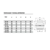 Fansan TKF-100 Kanal Tipi Radyal Fan - 2