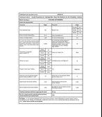 Arçelik 9120 DMX 1200 Devir 9 KG Çamaşır Makinesi thumbnail 8