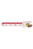 Hais HAİS 23GA Pin Çivi P618 Başsız - 3